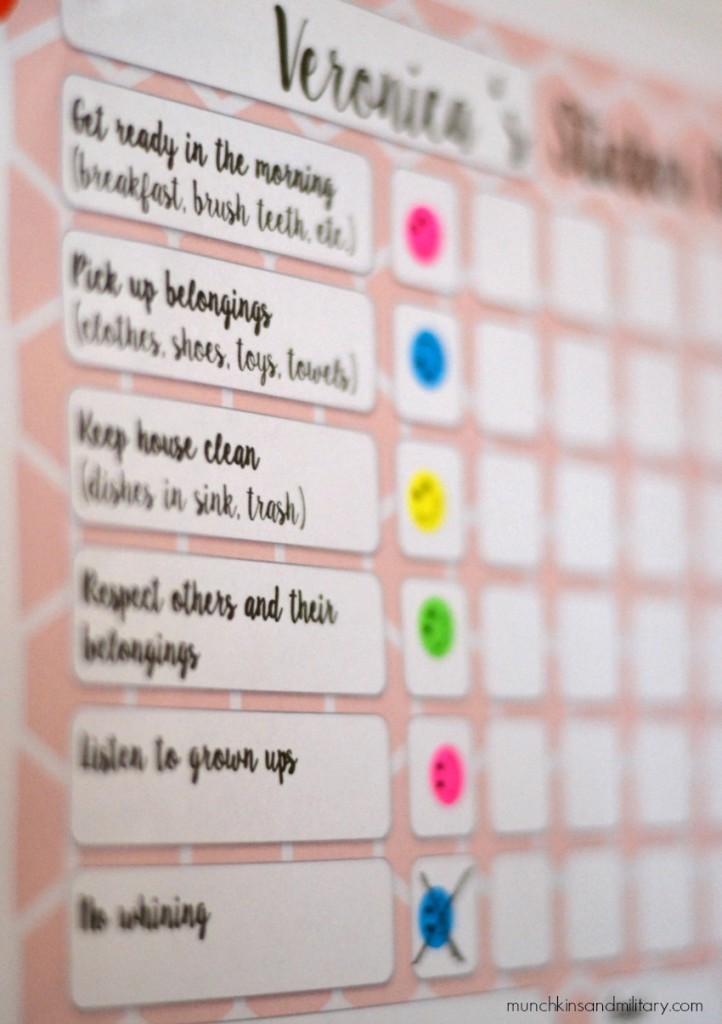 Behavior Sticker Chart - Three Little Ferns - Family Lifestyle Blog